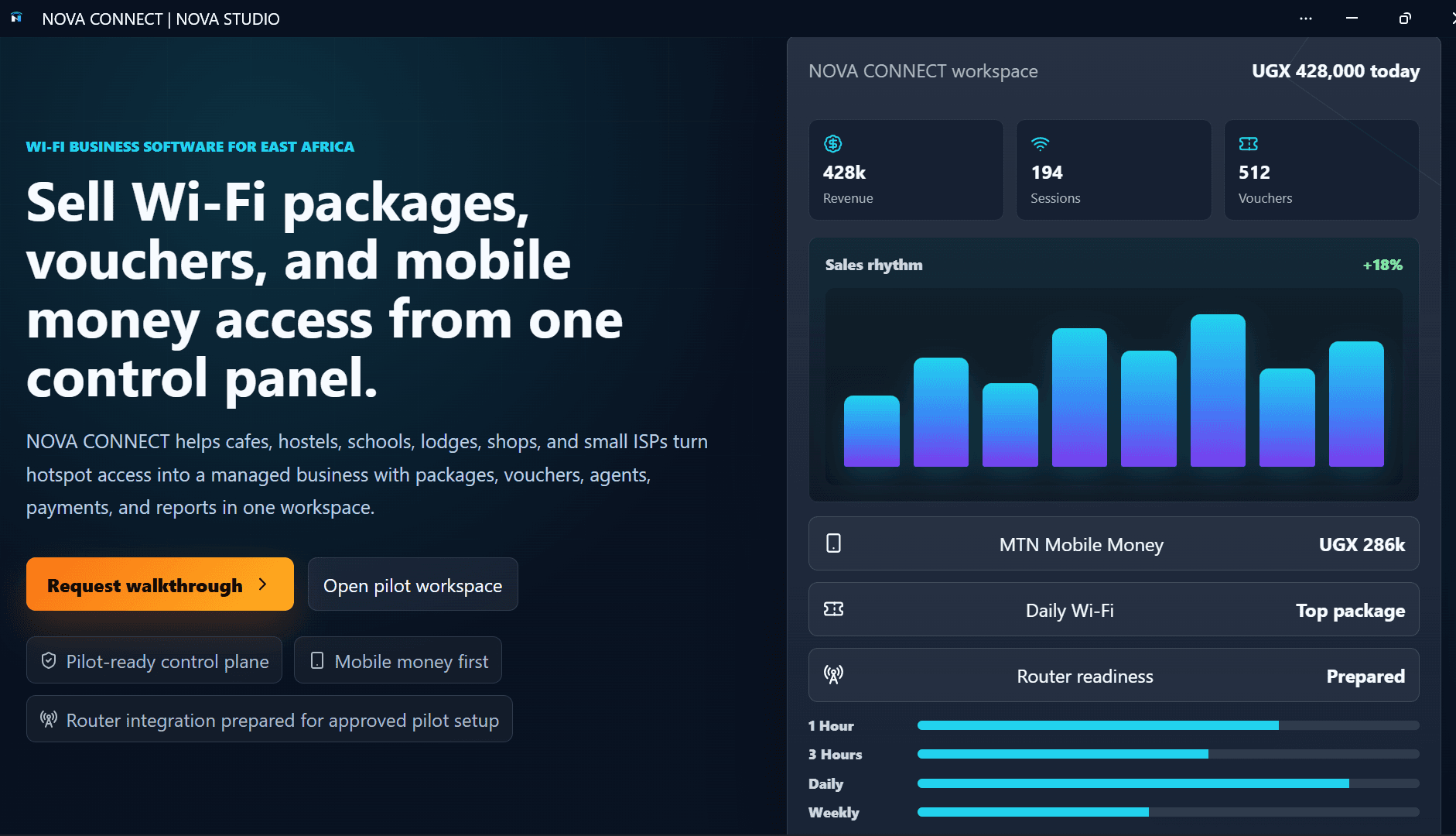 Nova Connect customer internet packages interface